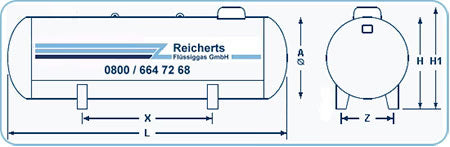 Gastank 4850 Liter 2,1 to.